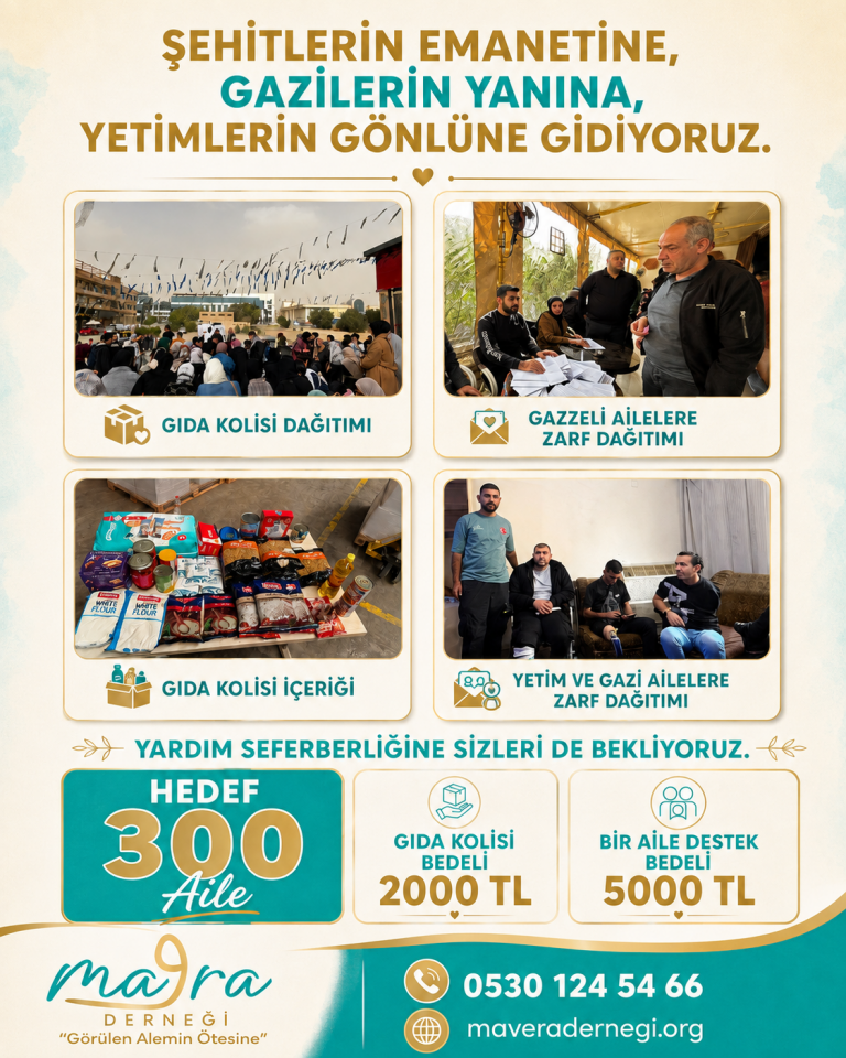 Gazze - Filistin Acil Yardım Kampanyası Nakdi Kış Yardımı